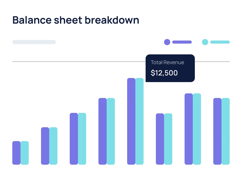 Startup Forecast Image