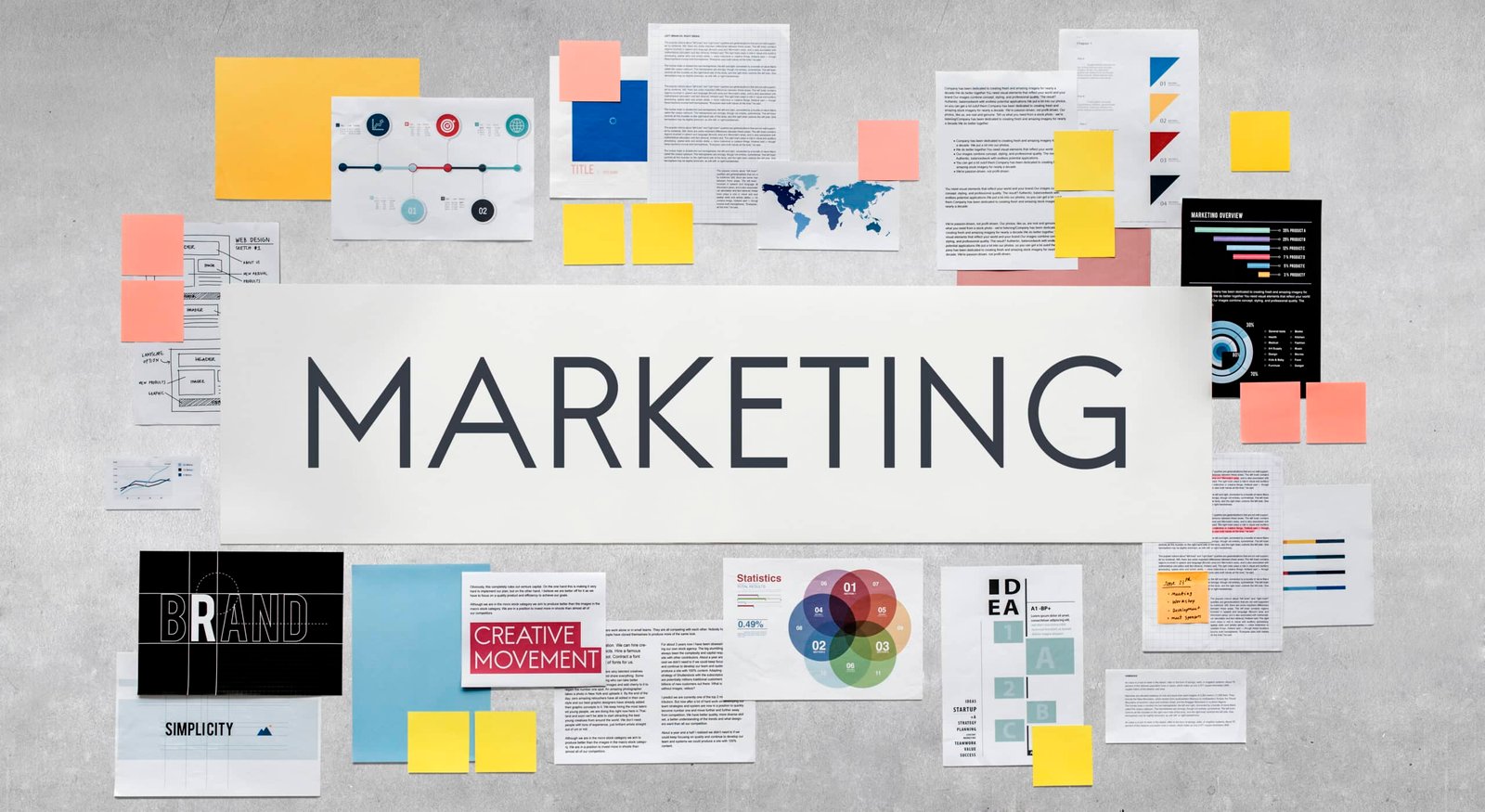 marketing elements